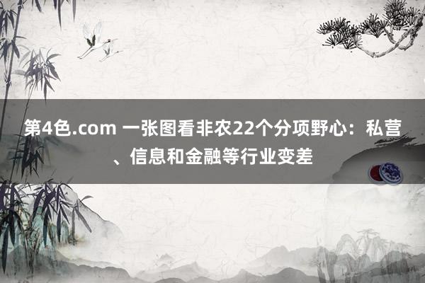 第4色.com 一张图看非农22个分项野心：私营、信息和金融等行业变差